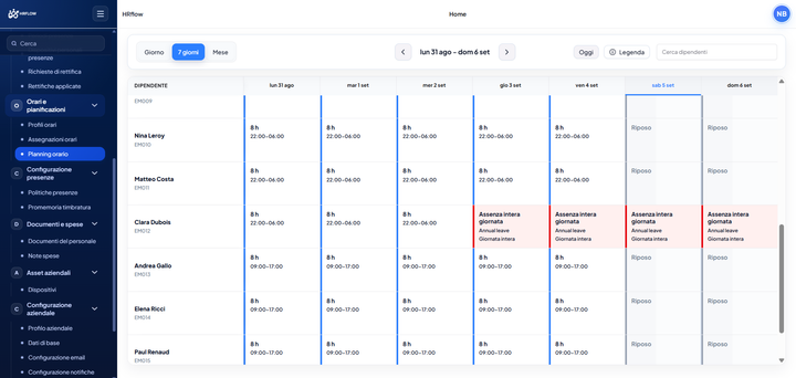 Planning settimanale HR Flow in italiano con orari dei dipendenti, riposi e assenze dimostrative.